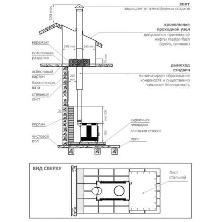 Отопительная печь Теплодар Матрица 200 в Новополоцке