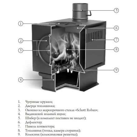 Печь отопительная Термофор Золушка 2016 в Новополоцке