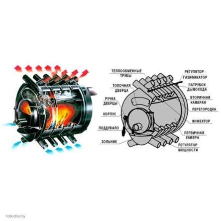 Печь отопительная Бренеран АОТ-19 тип 04 в Новополоцке