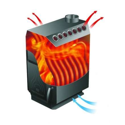 Отопительная печь Теплодар ТОП-200 ДЧ в Новополоцке