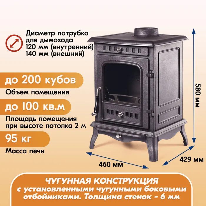 Печь-камин чугунный FireWay Erik чёрный Амазонка бай фото в Новополоцке