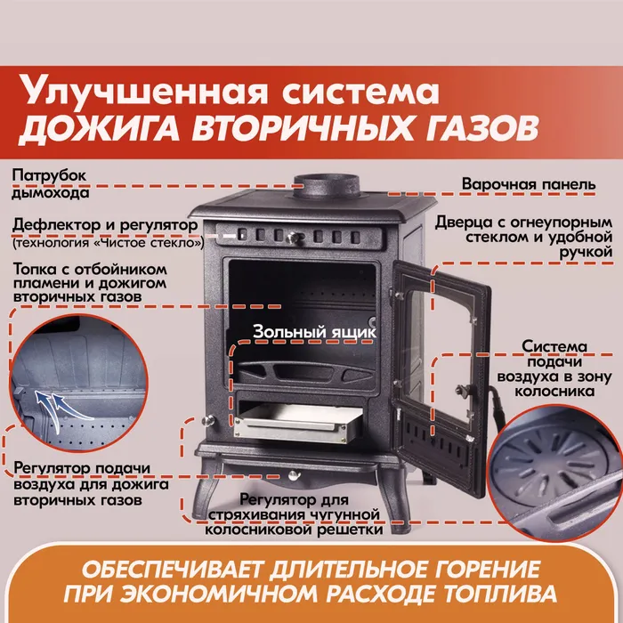 Печь-камин чугунный FireWay Erik чёрный Амазонка бай фото в Новополоцке