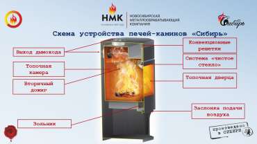 Недорогой камин с дровницей Сибирь 8 фото в Новополоцке