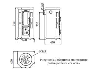 Недорогая стальная печь Термофор Статика Секста, чёрная бронза фото габариты в Новополоцке