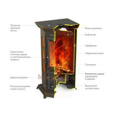 Недорогая стальная печь Термофор Статика Секста, чёрная бронза фото в Новополоцке