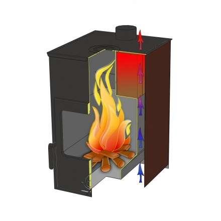 Купить Печь-камин Варвара Гармония 1309 (чёрная) в Новополоцке в Новополоцке