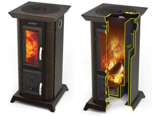 Отопительная печь Термофор Статика Тетра, чёрная бронза фото в Новополоцке