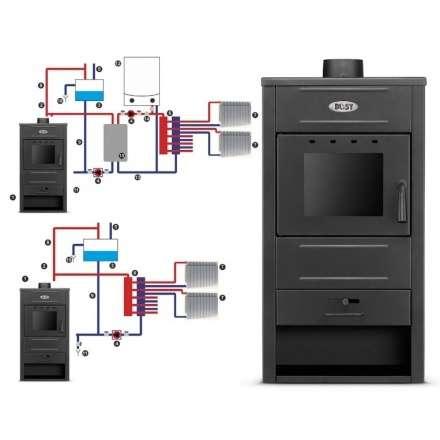 Печь-камин Blist B2 E с водяным контуром Амазонка бай фото в Новополоцке