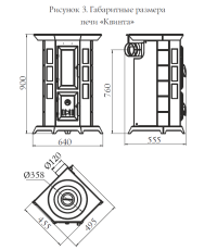 Стальная печь Термофор Статика Квинта, чёрная бронза фото в Новополоцке