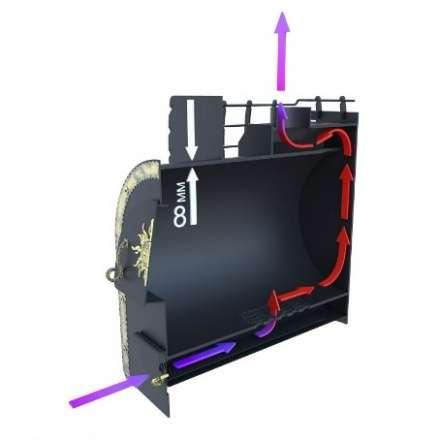 Отопительная печь Царь-печи Матрёшка малая 1 ЧДС в Новополоцке