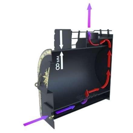 Отопительная печь Царь-печи Матрёшка малая 1 в Новополоцке