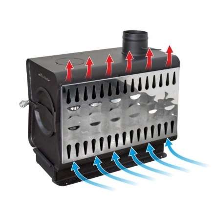 Печь садовая Ермак Stoker Садовая 100-ОВ в Новополоцке