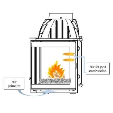 Каминная топка Invicta 700 Optimise с шибером в Новополоцке