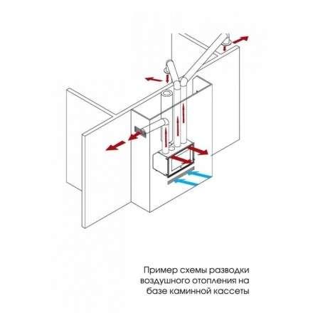 Каминная топка Lotus H570 в Новополоцке