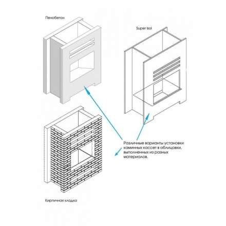 Каминная топка Lotus H570 в Новополоцке