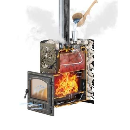 Печь для бани Везувий Эверест 24 Легкий пар (280) в Новополоцке