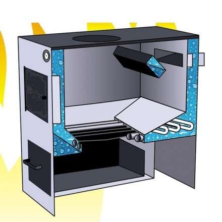 Котел твердотопливный стальной Сибирь КВО 15 Амазонка бай фото в Новополоцке