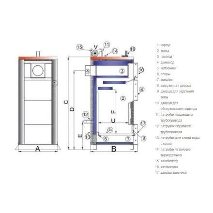 Твердотопливный котел TIS PLUS DR 17 Амазонка бай фото в Новополоцке