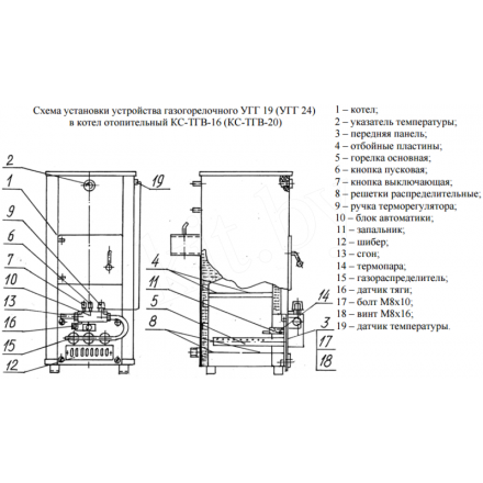Твердотопливный котел РАТОН КС-ТГВ-16 Амазонка бай фото в Новополоцке