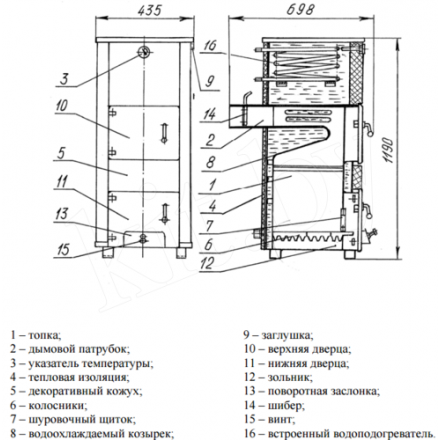 Твердотопливный котел РАТОН КС-ТГВ-16 Амазонка бай фото в Новополоцке