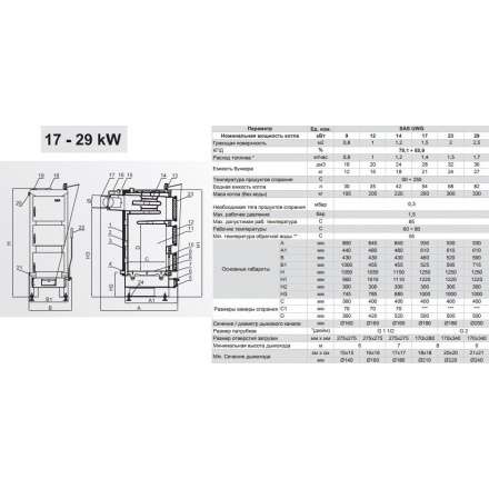 Твердотопливный котел SAS UWG 17 Амазонка бай фото Твердотопливный котел SAS UWG 17 Амазонка бай фото в Новополоцке