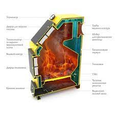 Котёл TMF Оптимус Лайт 16 под АРТ и ТЭН Амазонка бай фото в Новополоцке