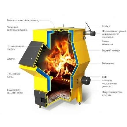 Котёл TMF Ташкент 2017 Автоматик 12 АРТ под ТЭН ЧВК Амазонка бай фото в Новополоцке
