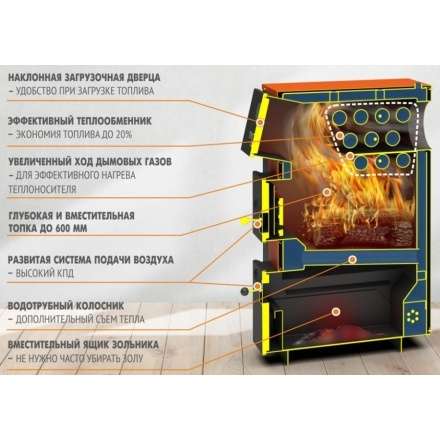 Твердотопливный котел Теплодар Куппер ПРО 22 (2018) Амазонка бай фото в Новополоцке
