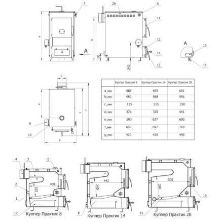 Твердотопливный котел Теплодар Куппер Практик 8 Амазонка бай фото в Новополоцке