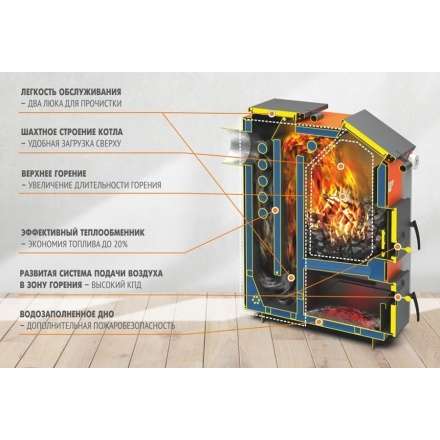 Твердотопливный котел Теплодар Куппер ЭКСПЕРТ 22 Амазонка бай фото в Новополоцке
