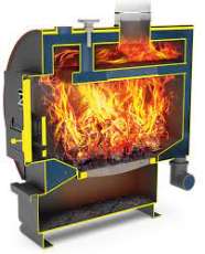 Твердотопливный котел Теплодар Уют-10 (2020) Амазонка бай фото в Новополоцке