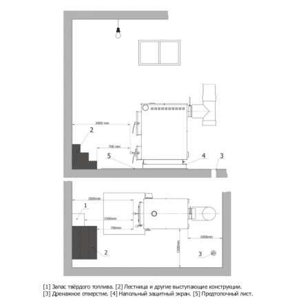 Твердотопливный котел Теплодар Куппер Практик 20 1.1 в Новополоцке