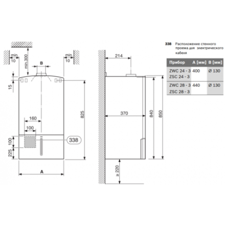 Газовый котел Bosch GAZ 7000 W ZSC 24-3 MFK в Новополоцке