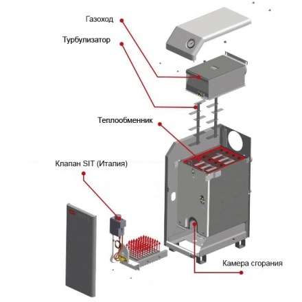 Газовый котел Житомир-3 КС-Г-010СН в Новополоцке