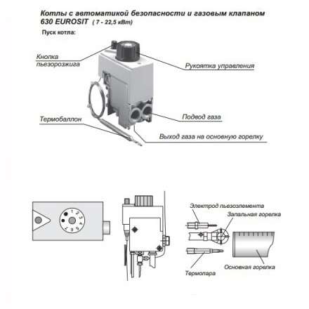 Газовый котел Житомир-3 КС-Г-010СН в Новополоцке
