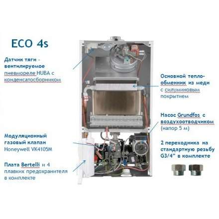 Газовый котел Baxi ECO 4S 1.24F в Новополоцке