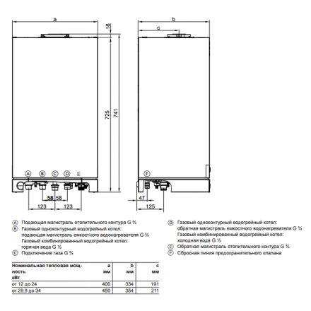 Газовый котел Viessmann Vitopend 100 A1HB 24 turbo одноконтурный в Новополоцке