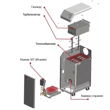 Газовый котел Житомир-3 КС-Г-012 СН в Новополоцке