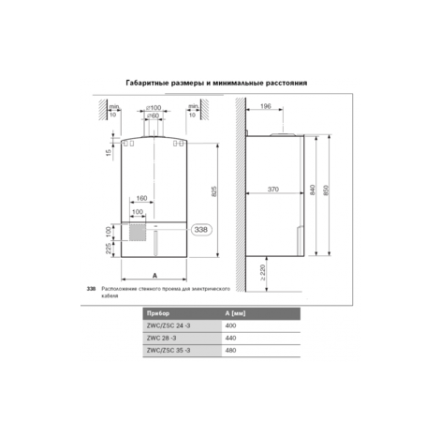 Газовый котел Bosch GAZ 7000 W ZWC 28-3 MFA в Новополоцке