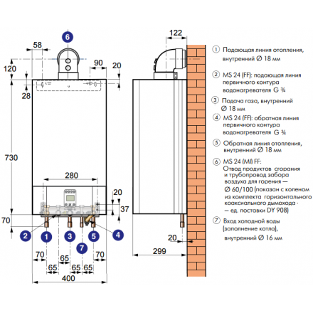 Газовый котел De Dietrich MS 24 FF в Новополоцке