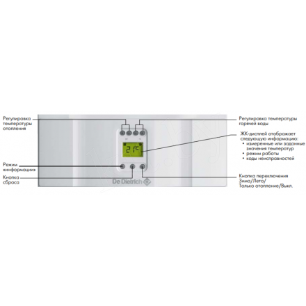 Газовый котел De Dietrich MS 24 FF в Новополоцке