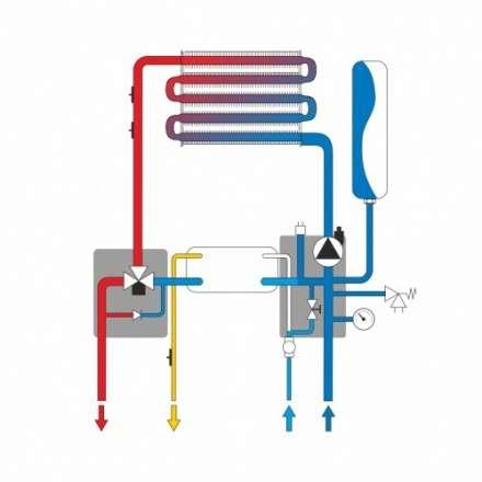 Газовый котёл Ferroli Vitabel HF40 в Новополоцке