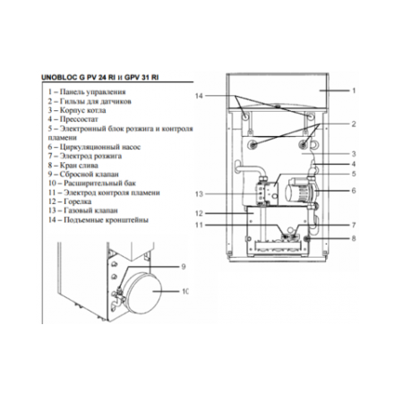 Газовый котел Ariston UNOBLOC G 38 RI в Новополоцке