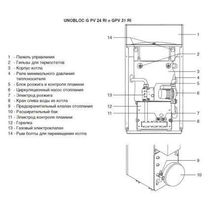 Газовый котел Ariston UNOBLOC G 55 RI в Новополоцке