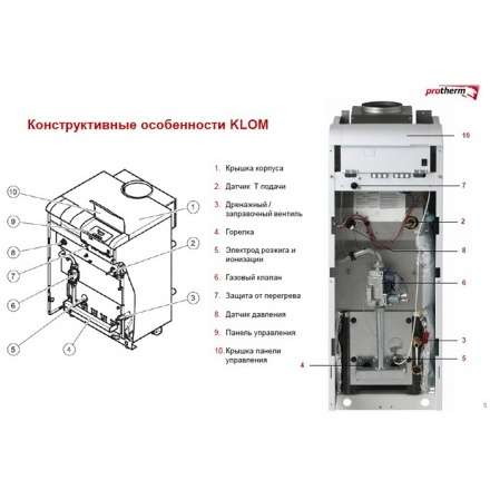 Газовый котел Protherm Медведь 30 KLOM в Новополоцке