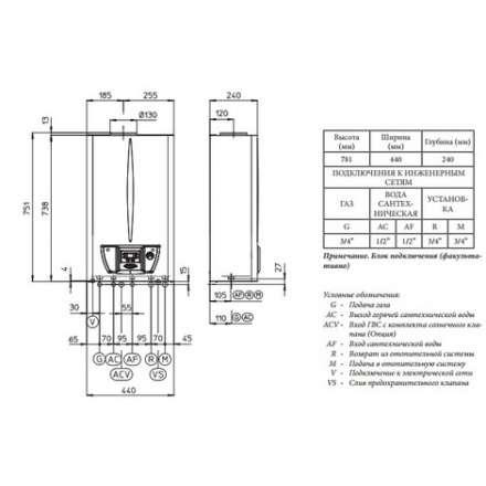 Газовый котел Immergas NIKE STAR 24 4R в Новополоцке