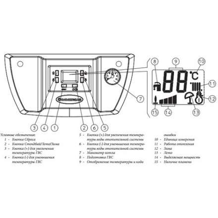 Газовый котел Immergas NIKE STAR 24 4R в Новополоцке