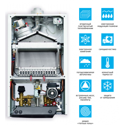 Газовый котел BAXI LUNA-3 310 Fi в Новополоцке