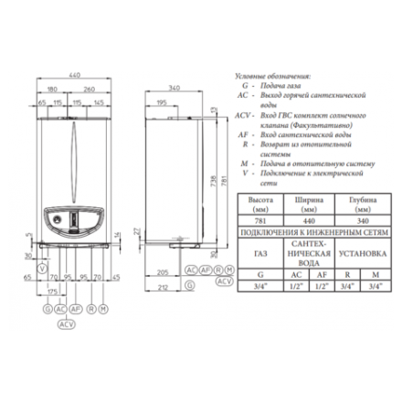 Газовый котел Immergas EOLO Maior 24 3E в Новополоцке