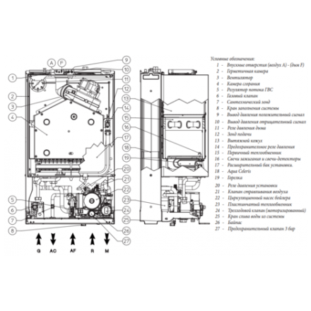 Газовый котел Immergas EOLO Maior 28 в Новополоцке